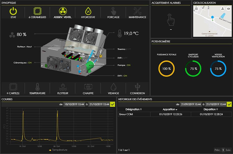 La plateforme de télégestion ARECO