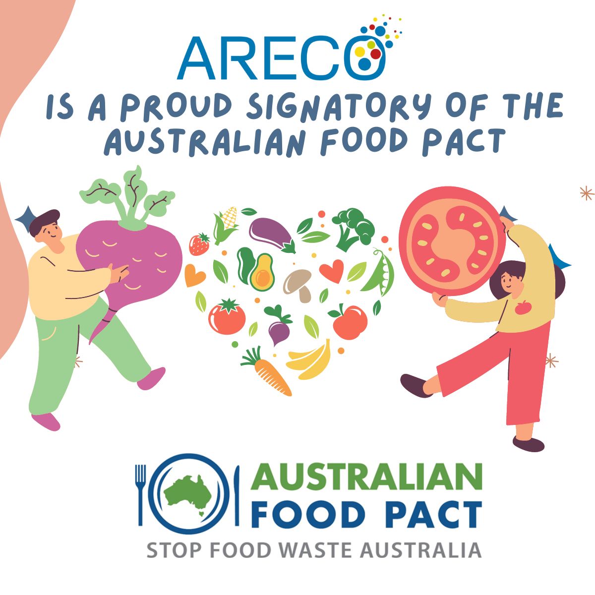 Australian Food Pact